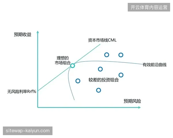 2027年以后赛事深度数据定制服务将主导版权资产的定价逻辑