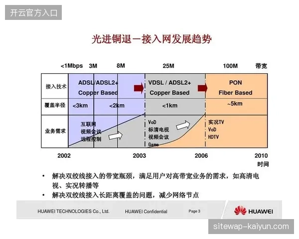 网络带宽瓶颈如何导致现场医疗救护联动滞后? 网络带宽瓶颈如何导致现场医疗救护联动滞后?